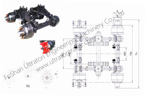 Bogie Suspension Series Bogie Suspension Series
